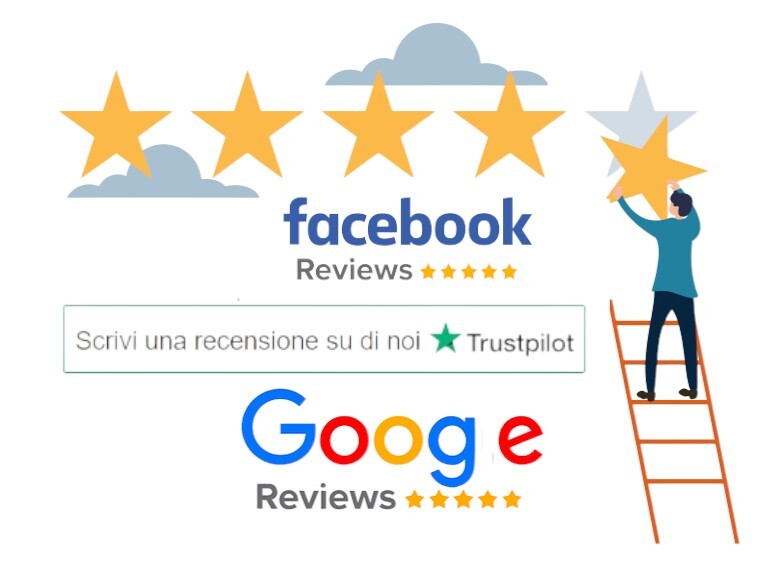 Google Reviews Facebook Reviews Trustpilot Reviews