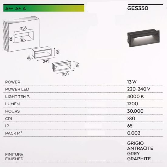 Segnapasso led incasso da esterno ip65 13w 4000k antracite gea luce ohrm