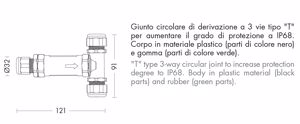 Accessori giunto circolare di derivazione a 3 vie tipo t