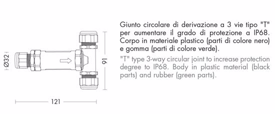 Accessori giunto circolare di derivazione a 3 vie tipo t