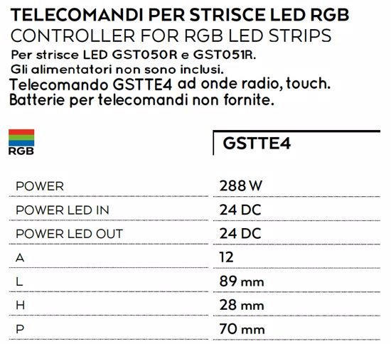 Gea luce telecomando ad onde radio touch per strisce led rgb