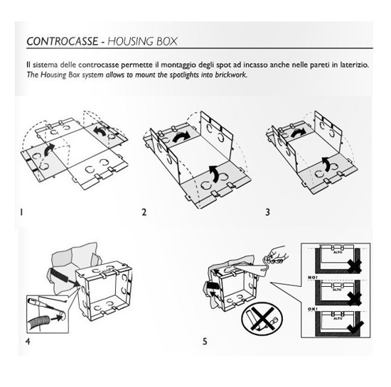 Controcassa in metallo per laterizio muratura cod. 0234003