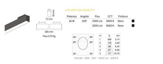 Ideal lux modulo faretto led 48v 26w 3000k nero per binario monofase togo ottica 100