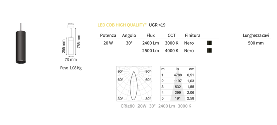 Ideal lux arca pendant faretto per binario monofase togo led 20w 4000k 48v nero ottica 30