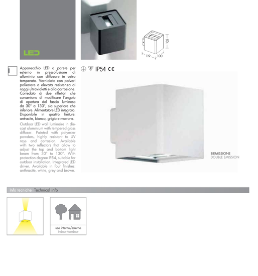 Applique lampada da esterno cubo bianco led 10w 4000k ip54 fascio regolabile