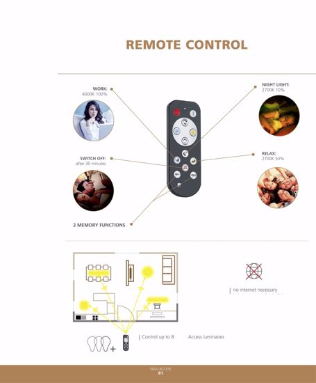 Plafoniera rotonda nera 2700k a 6500k led 24w dimmerabile con telecomando