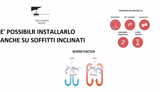 Ventilatore a soffitto 28mq pale bicolore nero marrone 132cm con telecomando