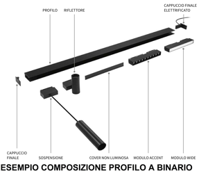 Connettore elettrico per profili binario monofase 48v nero togo