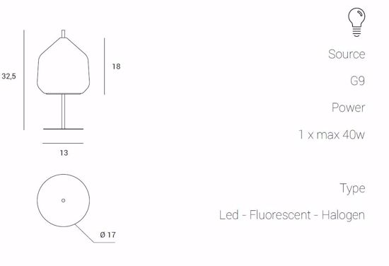 Sforzin miloox xray abat jour camera da letto moderna vetro azzurro