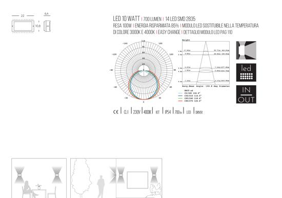 Applique grigio led per esterno 10w 4000k ip54