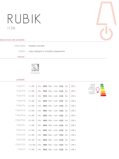 Top light rubik plafoniera moderna in vetro 4 luci orientabili