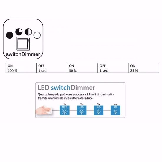 Plafoniera led 25w 3000k dimmerabile grigio  per cucina