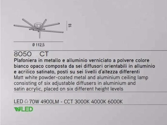 Plafoniera bianca led syncro perenz illuminazione led 70w cct design moderna
