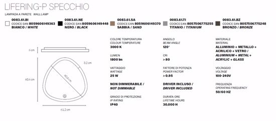 Specchio da parete moderno sabbia vivida lifering led 25w 3000k