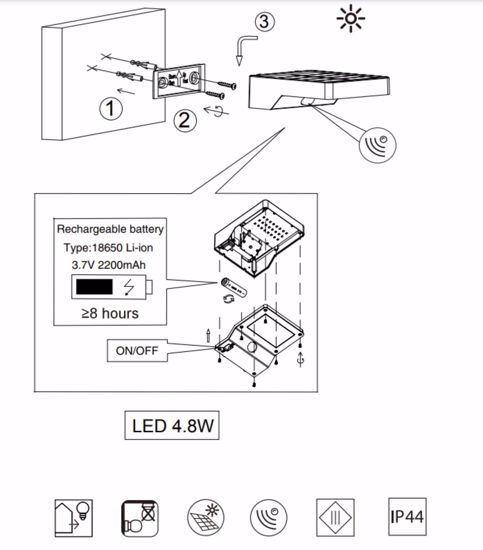 Applique luce solare da esterno sensore movimento  5w 3000k ip44