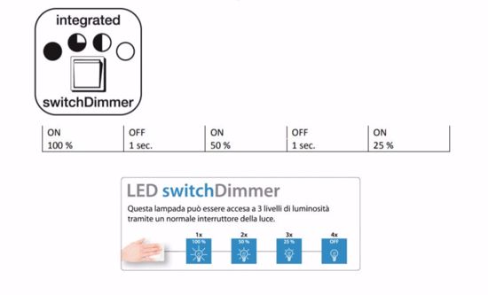 Plafoniera led  28w 3000k dimmerabile  grigio per cucina