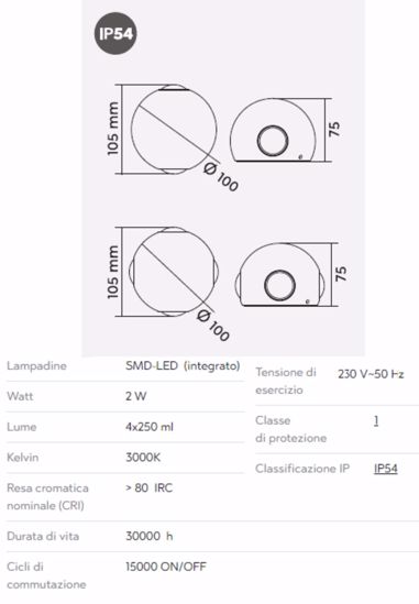 Applique da esterno sfera bianca 4 luci led 8w 3000k ip54