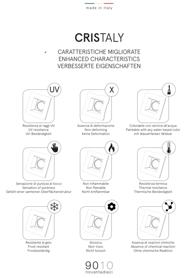Applique lampada da incasso a parete di gesso cristaly bianca led 16.5w 2700k