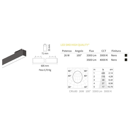 Ideal lux modulo faretto led 48v 26w 3000k nero per binario monofase ottica 100
