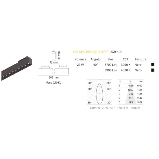Arca ideal lux modulo faretti led 48v 29w 3000k nero per binario monofase ottica 40
