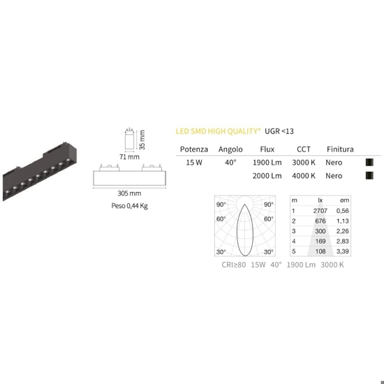 Arca modulo faretti led 48v 15w 3000k nero per binario monofase ideal lux