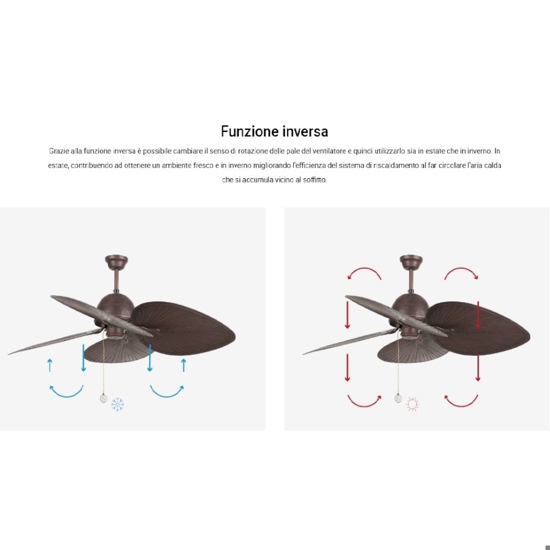 Ventilatore vintage da soffitto fino 28mq marrone