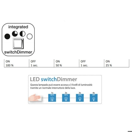 Lampadario moderno nichel opaco led 27w 3000k per soggiorno