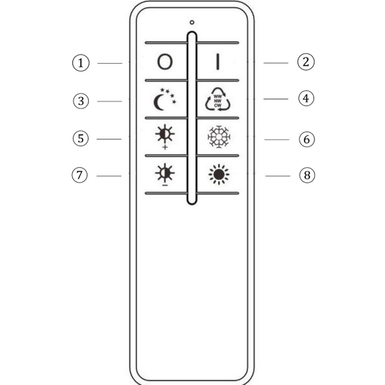 Plafoniera moderna bianca led 28w con telecomando
