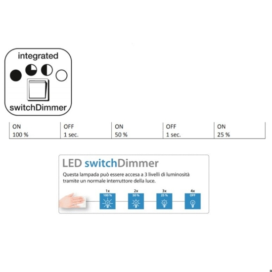 Applique led 12w 3000k dimmerabile moderna marrone corten