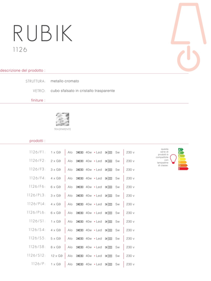Applique da parete cubo in vetro top light rubik