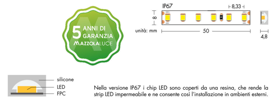 Striscia led silicone per esterno ip67 bobina 5mt 9,6w mt 3000k 24v fp