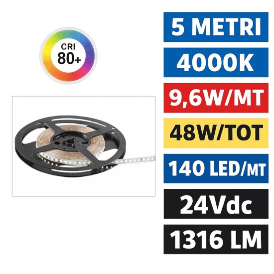 Striscia bobina 5 metri led 9,6w-mt 4000k 24vdc gea luce