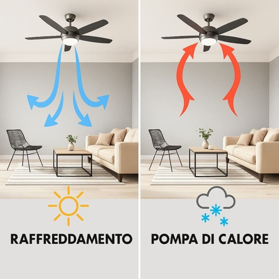Ventilatore a soffitto manila con pale in legno fino a 28mq comando a parete