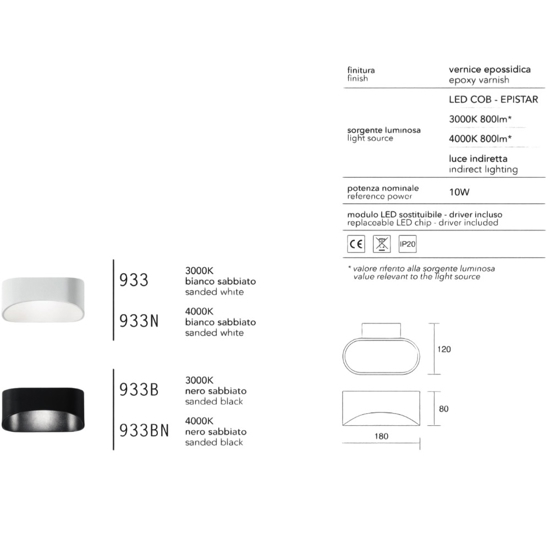 Isyluce applique moderna led 10w 4000k bianca