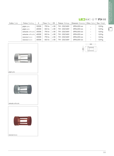 Applique da esterno led 7w 4000k marrone