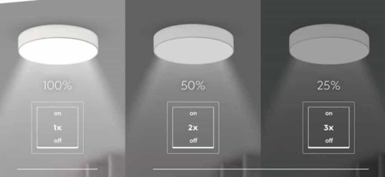Applique led 12w 3000k moderna cubi nero dimmerabile