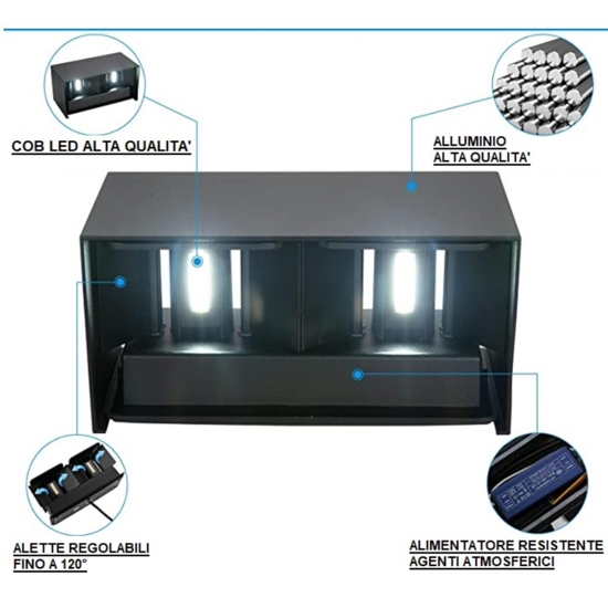 Applique da esterno 24w 4000k antracite moderna rettangolare