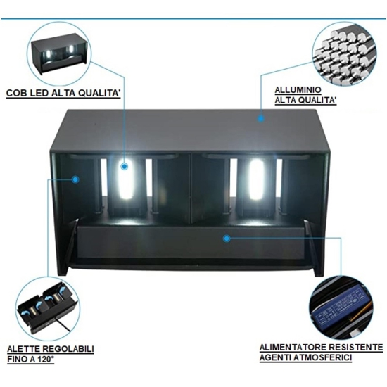 Applique da esterno nero led 24w 4000k rettangolare fasci luce orientabili