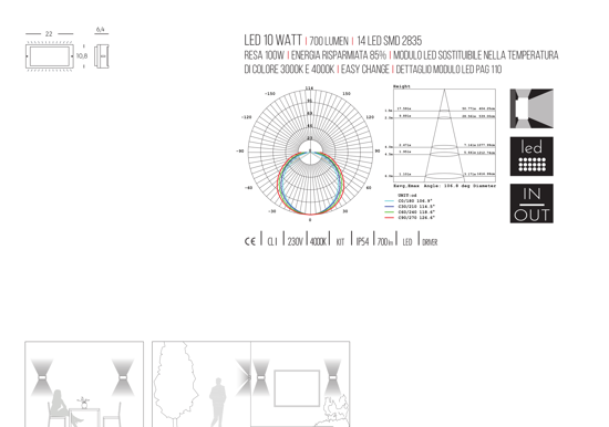 Applique per esterno marrone led 10w 3000k moderno ip54
