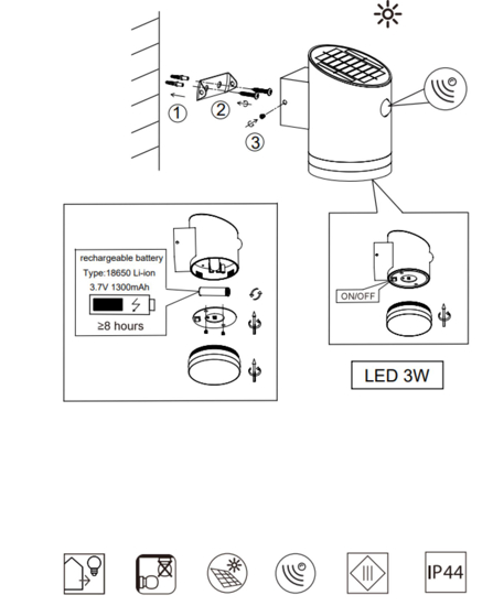 Applique a luce solare da esterno con sensore di movimento 3w 3000k