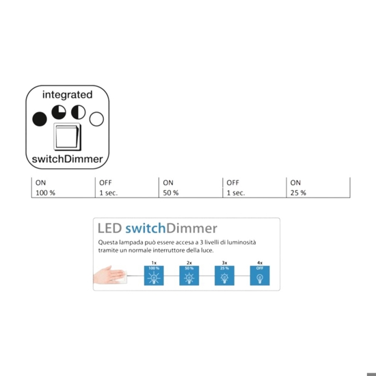 Applique cerchio di ardesia antracite led 9w 3000k dimmerabile