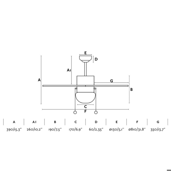 Ventilatore da soffitto per cameretta multicolor con luce