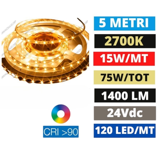 Ideal lux bobina 5mt striscia led 14,4w-mt 2700k 24v dc cri90