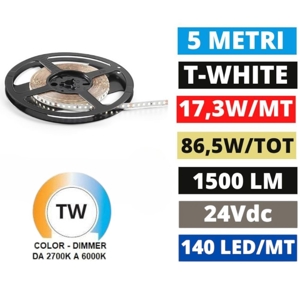 Striscia led 24vdc bobina 5mt 17,3w-mt da 2700k a 6000k cri90