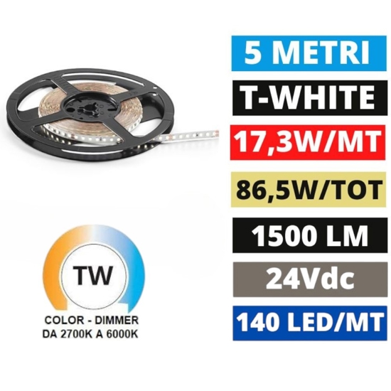 Striscia led 24vdc bobina 5mt 17,3w-mt da 2700k a 6000k cri90