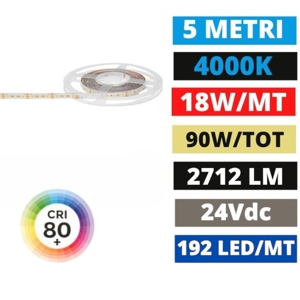 Striscia led gea luce bobina 5mt 18w-mt 4000k 24vdc