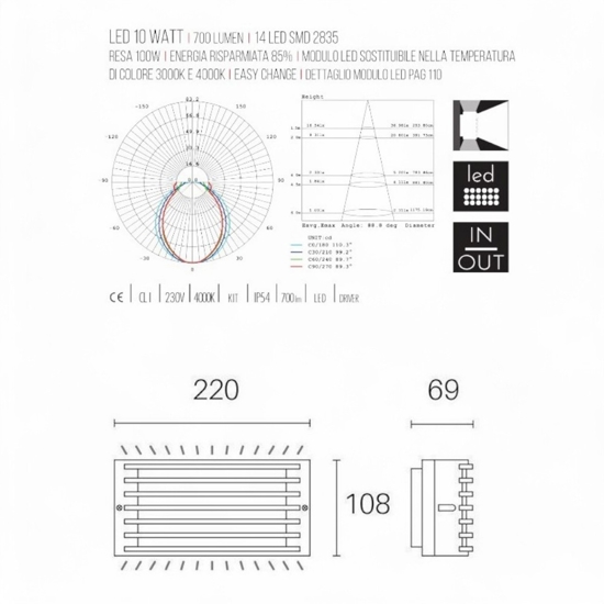 Applique bianco per esterno moderna led 10w 4000k