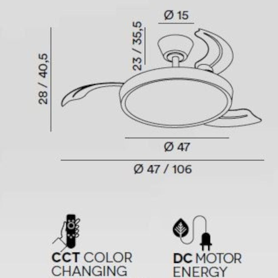 Plafoniera con ventilatore perenz myra verde petrolio led cct