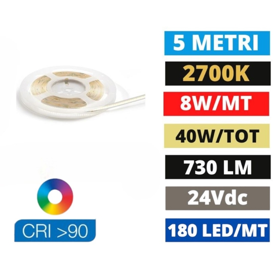 Bobina 5 metri striscia led 24 vdc 8w-mt 2700k cri90 ideal lux