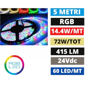 Striscia gea luce rgb per esterni ip67 bobina 5 mt 14,4w mt 24v